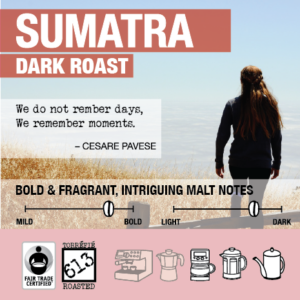 Sumatra - Viennese Roast - Fair Trade